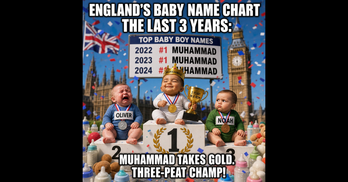 muhammad-is-england-s-top-baby-boy-name-three-years-running.jpg