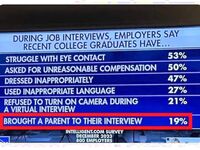 Who needs some juicy funny memes