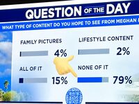 Good memes and bad tweets 2