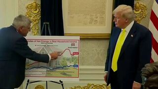 Trump makes major announcement about America's economy