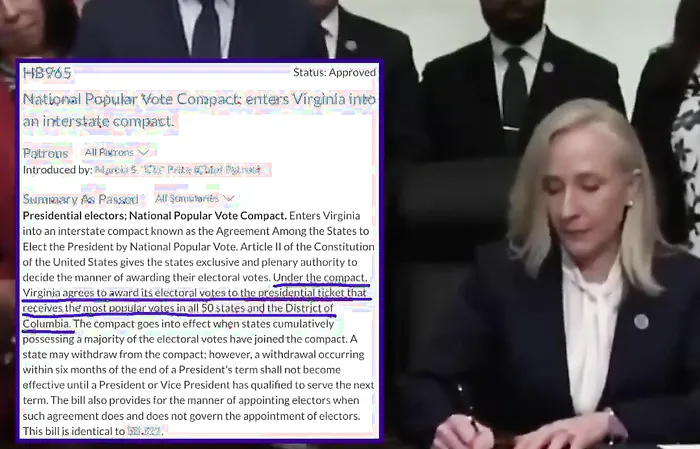 Governor Abigail Spanberger gives away 13 electoral votes, ignoring what constituents vote for
