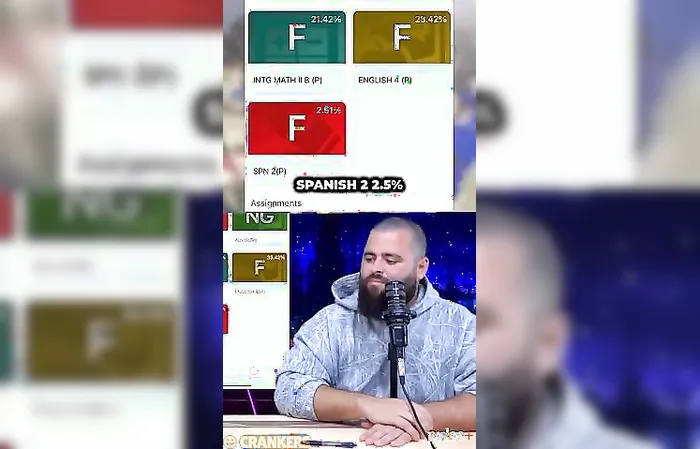 Guy with hundreds of absences and report card filled with F's somehow graduated