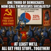 one-third-of-democrats-now-call-themselves-socialists-per-cnn.jpg