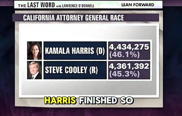 New evidence suggests Kamala Harris cheated an election in 2010